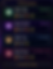 Active Groups.png