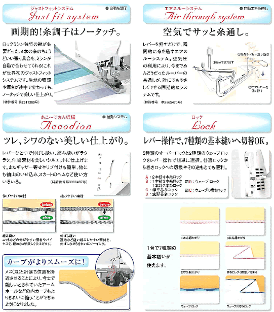 ベビーロック 糸取物語wave BL68W 4本ロックミシン ウェーブロック