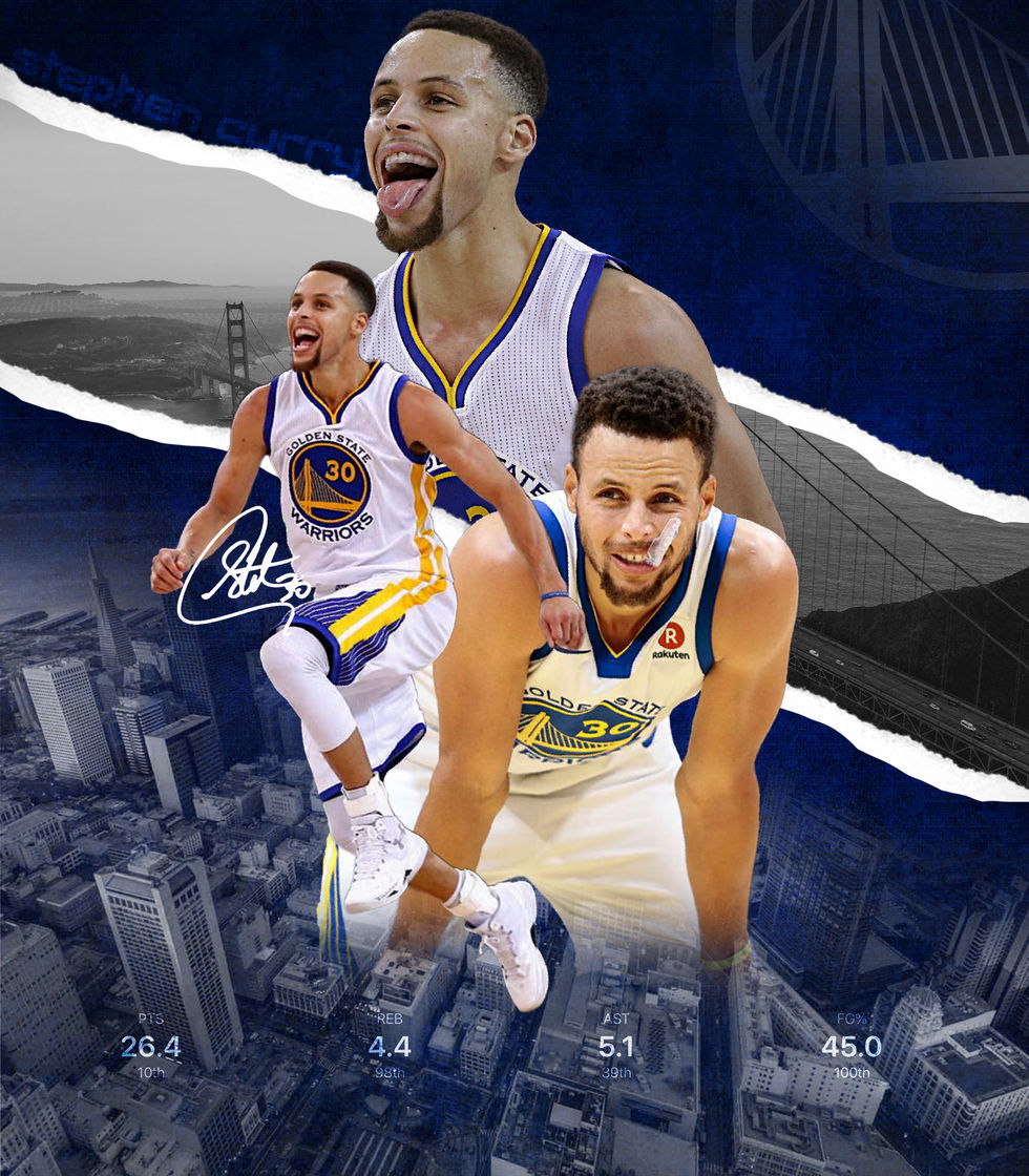 Stephen curry