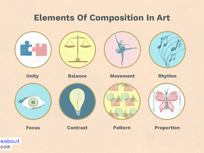 MINGGU 4 | ADVANCE GRAPHIC | FUNDAMENTAL OF VISUAL COMPOSITION