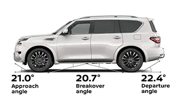 2023-nissan-armada-side-view-showing-clearances.webp