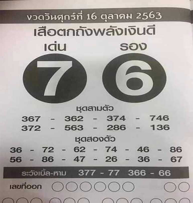 หวยซองโค้งสุดท้าย งวดวันที่ 16/10/2563
