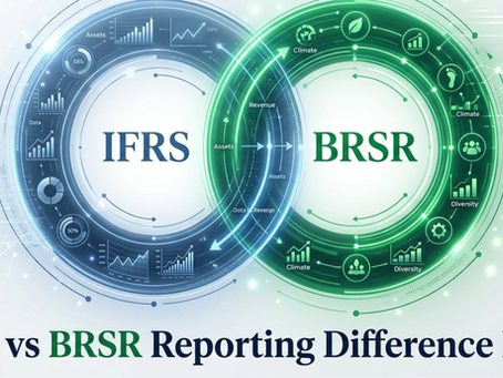 IFRS vs BRSR Reporting Difference in India