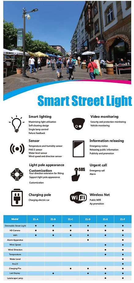 Smart Street Light.jpg