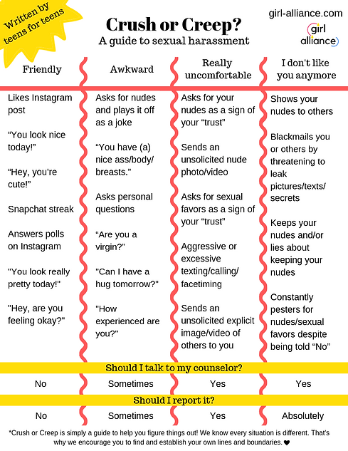 Crush or Creep_ Draft 4.png