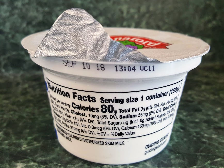 Understanding Expiration Dates