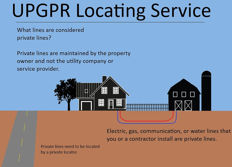 private locate.jpg