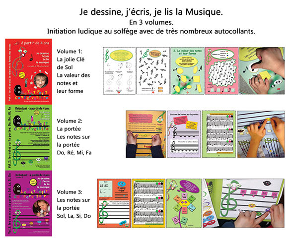 methode de musique