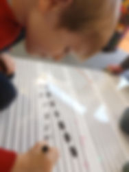 ecrire des notes