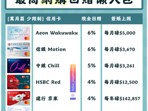 [信用卡攻略] 2024 最抵網購回贈卡