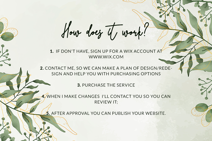 Thumbnail: Wix Website Design/Redesign