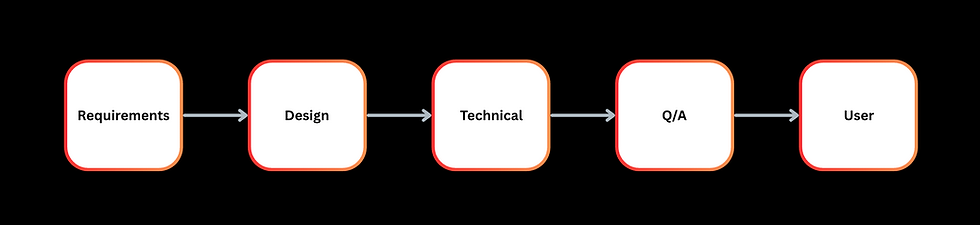 Screenshot 2025-09-04 at 6.41.43 PM.png