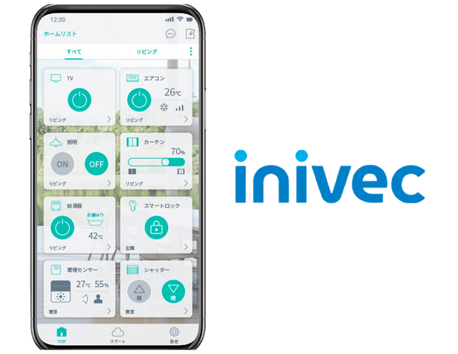 Inivec cloud suite.png