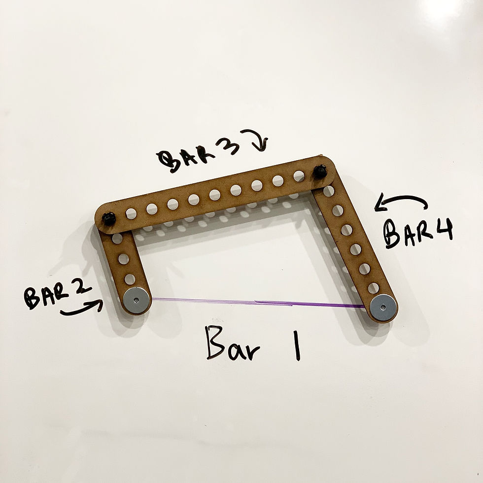 4 Bars of Mechanism
