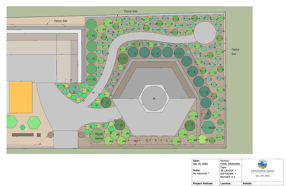 2D softscape planting plan
