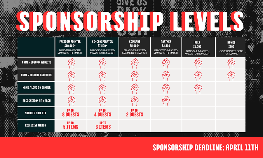 Sponsorship levels (2).png