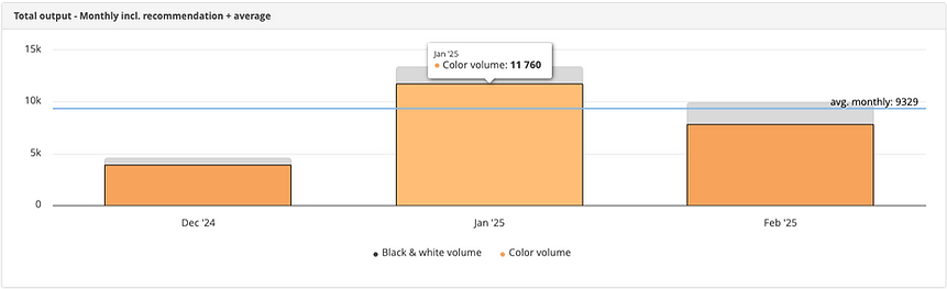 volume-service.png