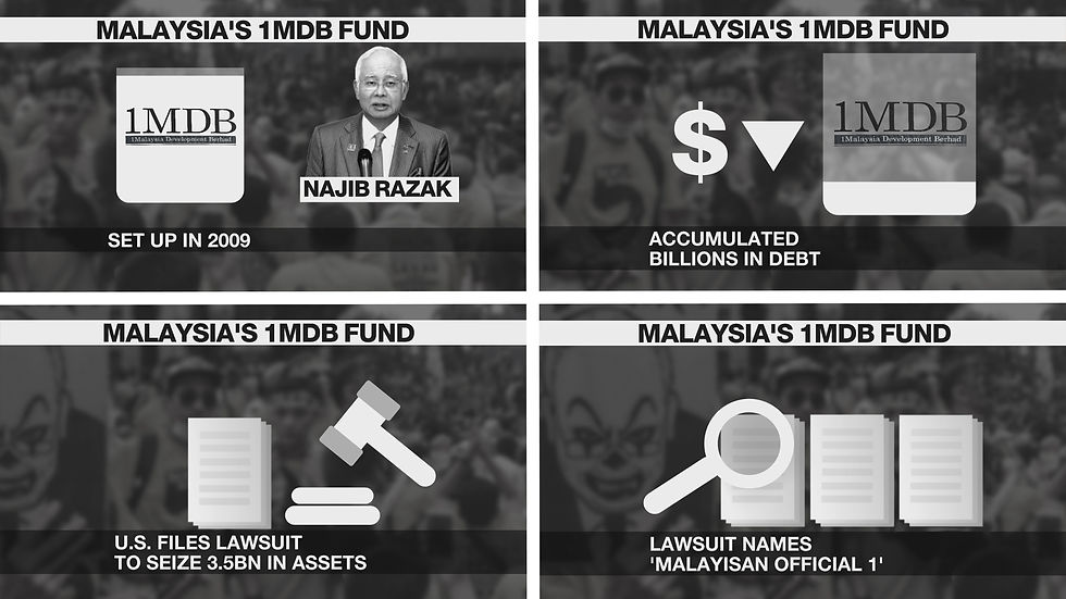 INFO GFX COMBINED 03