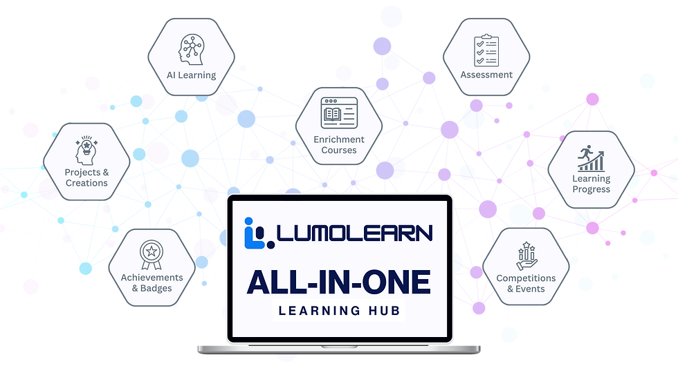 LumoLearn_edited.png