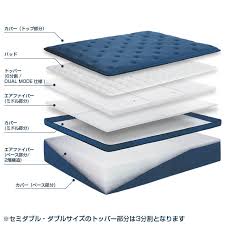 岡山の産婦人科 サンクリニック 個室