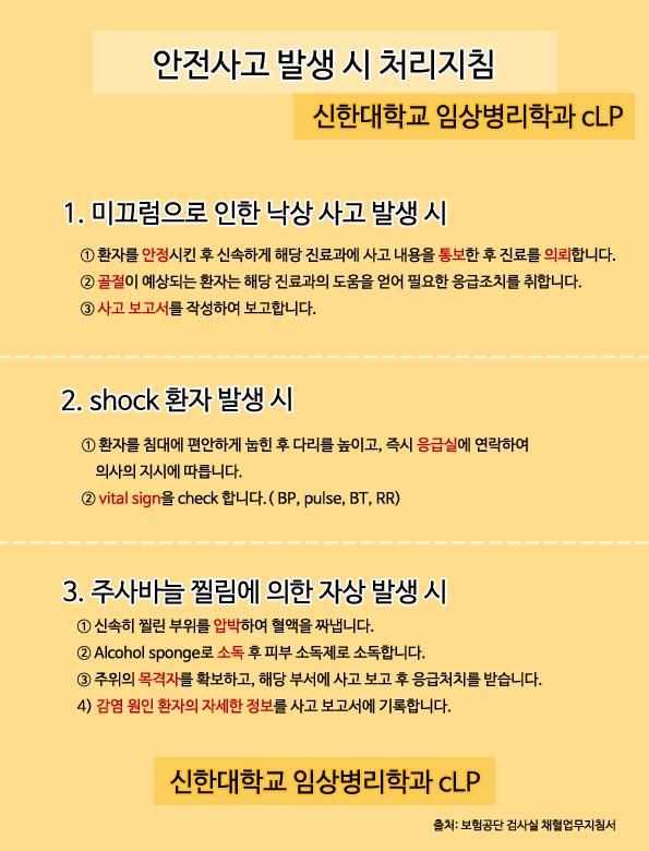 채혈,채혈 주의사항, 안전사고 발생 시 처리지침