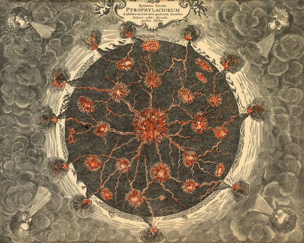 The Mind’s Journey: Cognitive Types and Quest for Integration