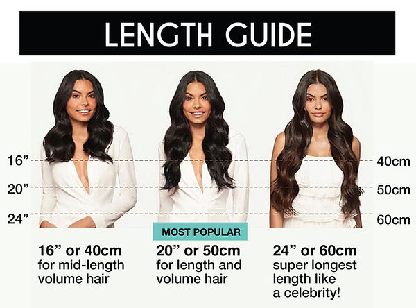 hair-length-download-guide-by-hairshop-hair-extensions.jpg