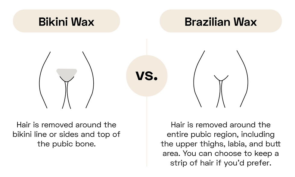 Brazilian Wax 101 Everything You Need to Know Straight From the Pros