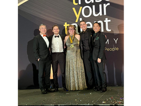 Lessons, Milestones and Momentum: The Investor Journey