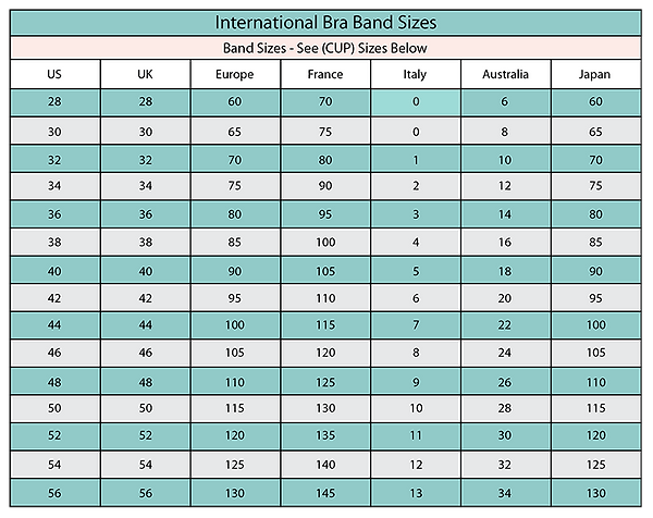 Bralette Size
