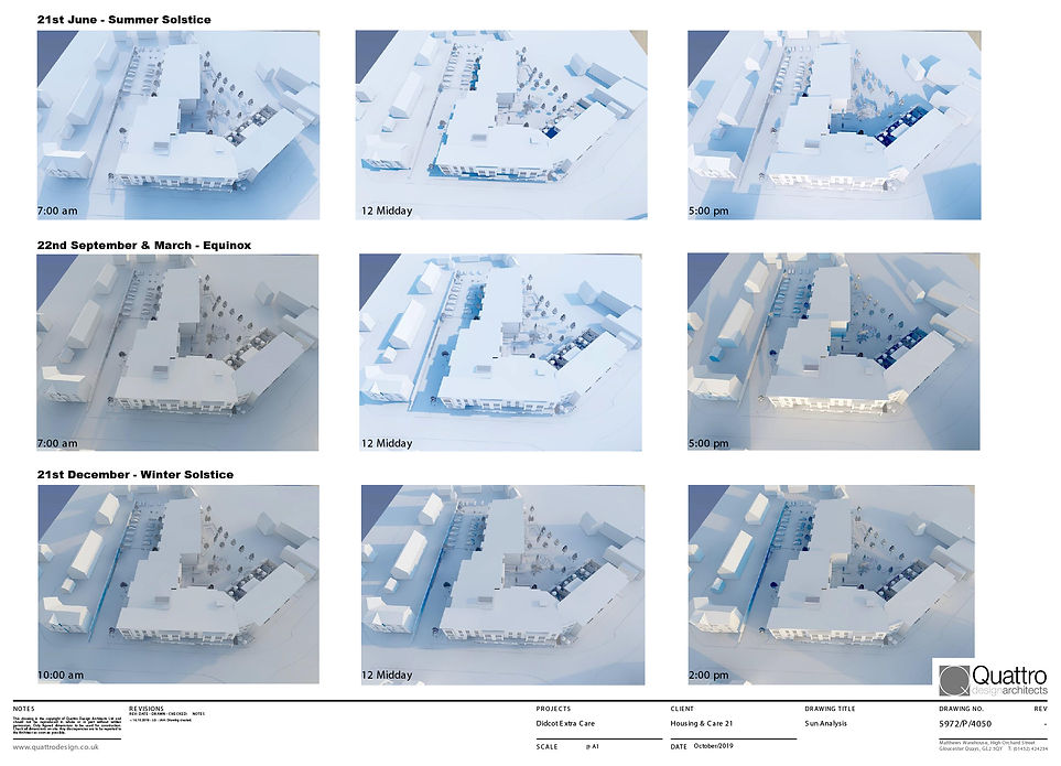5972 -P-4050 Sun Analysis.jpg