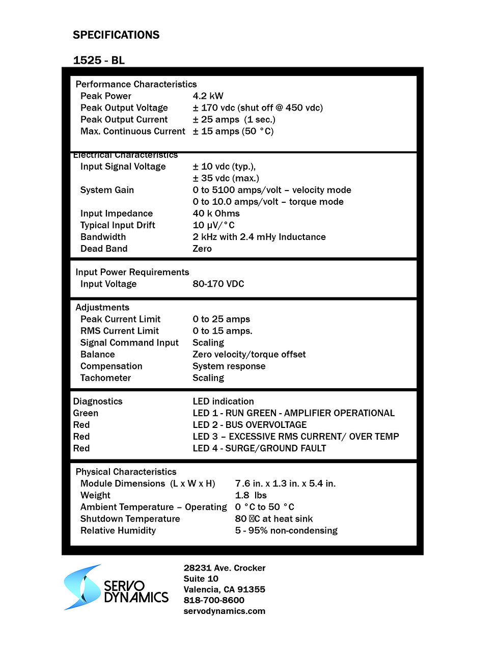 1525-BL-Specifications