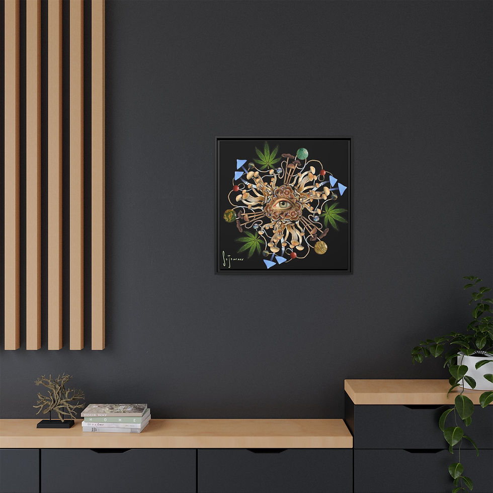 Thumbnail: Shadow Work Framed Matte Canvas Wall Art