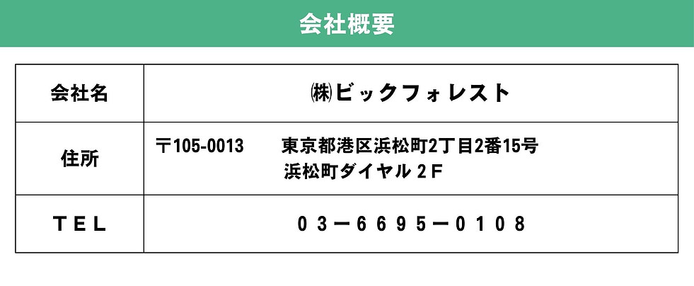 ビックフォレスト