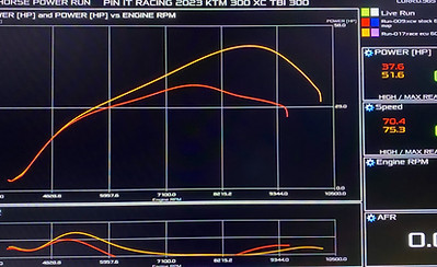 KTM Husky 2-stroke tbi ecu mapping gains - dyno graph chart