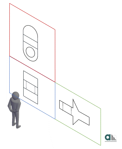 teoria pdo 3 sA.gif