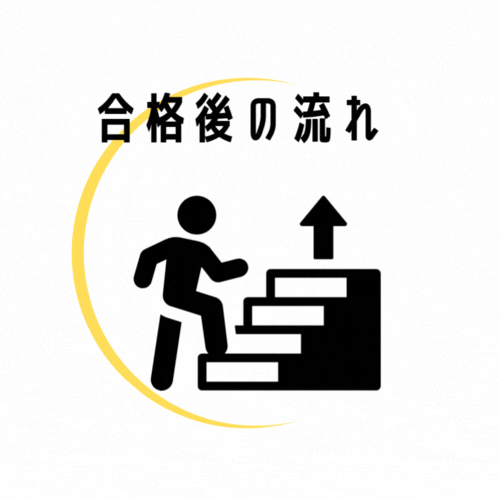 5Costume Innovation Lab_ロゴ_合格後.gif