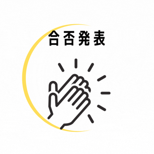 4Costume Innovation Lab_ロゴ_合否.gif