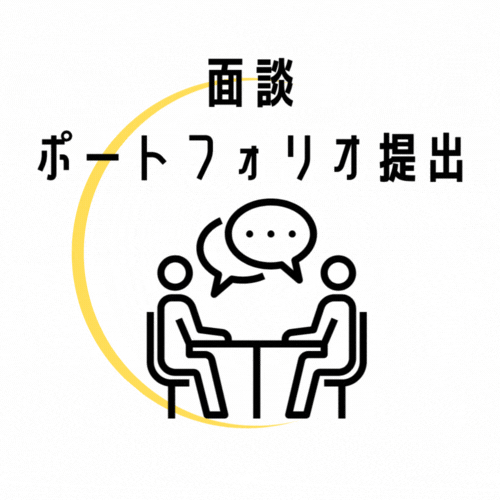 3Costume Innovation Lab_ロゴ_面談.gif
