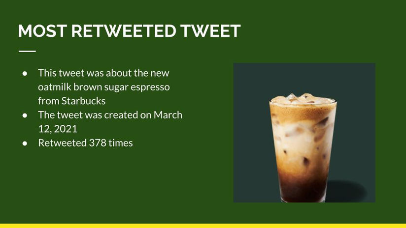 Starbucks Analysis copy 4.jpg