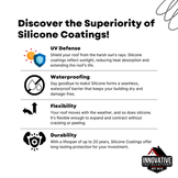 Silicone Coatings for Commercials Structures in Indianapolis!