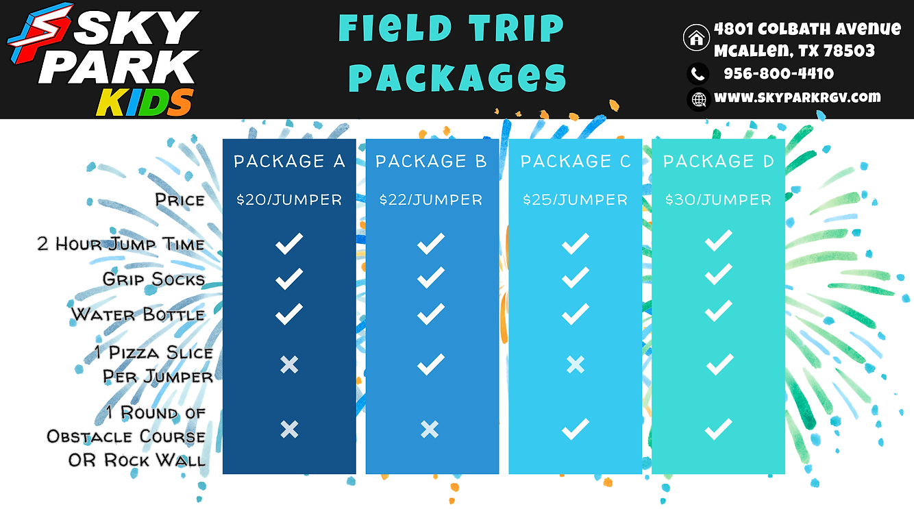 Visual Chart Page Iteration 3 (2).png