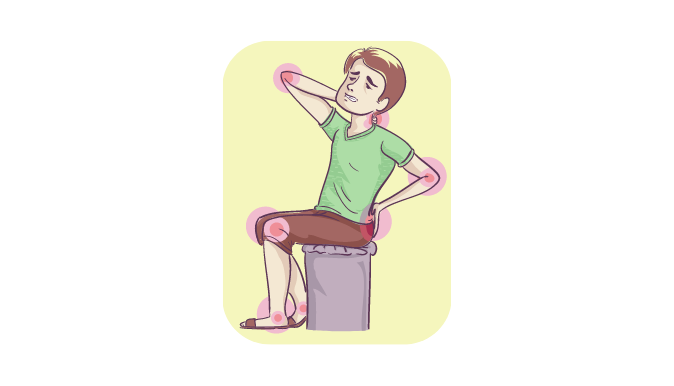 TMS-mind body syndrome