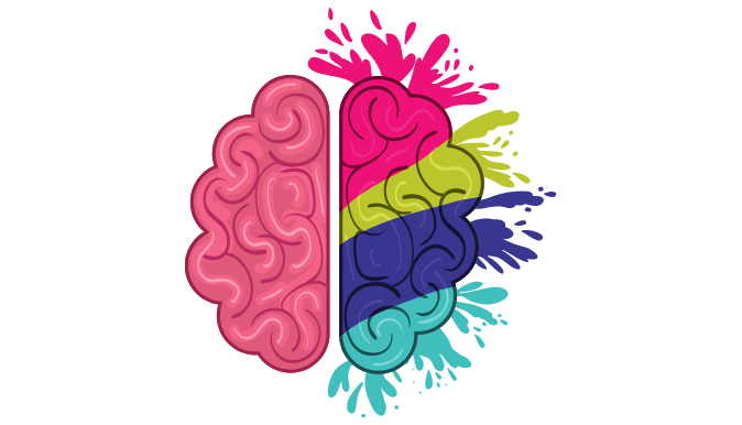Self-esteem and behavior2
