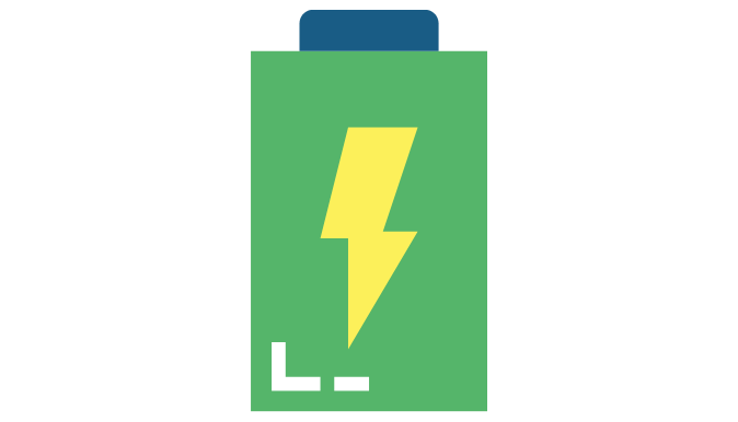 Managing Energy2