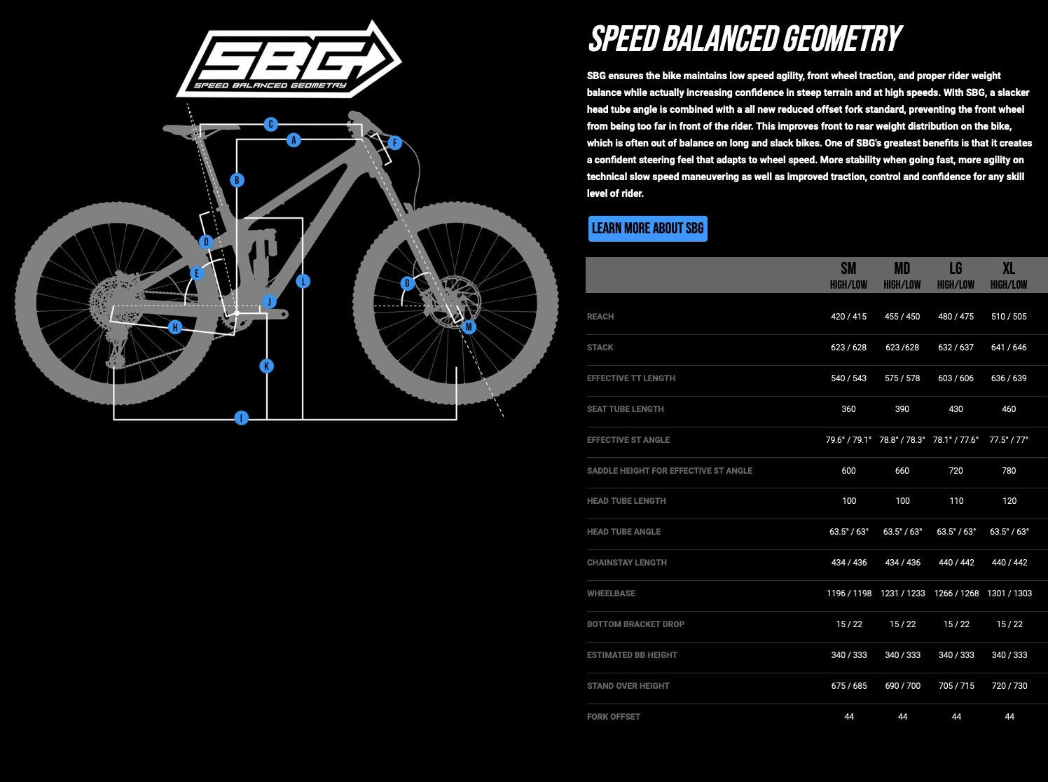 2018 transition cheap patrol carbon