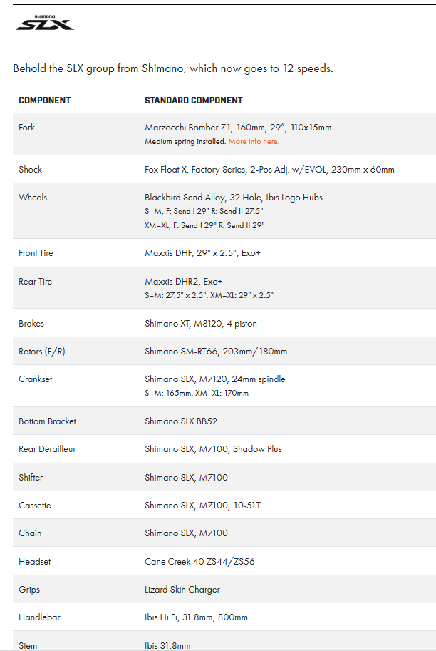 Thumbnail: Ibis Ripmo V3