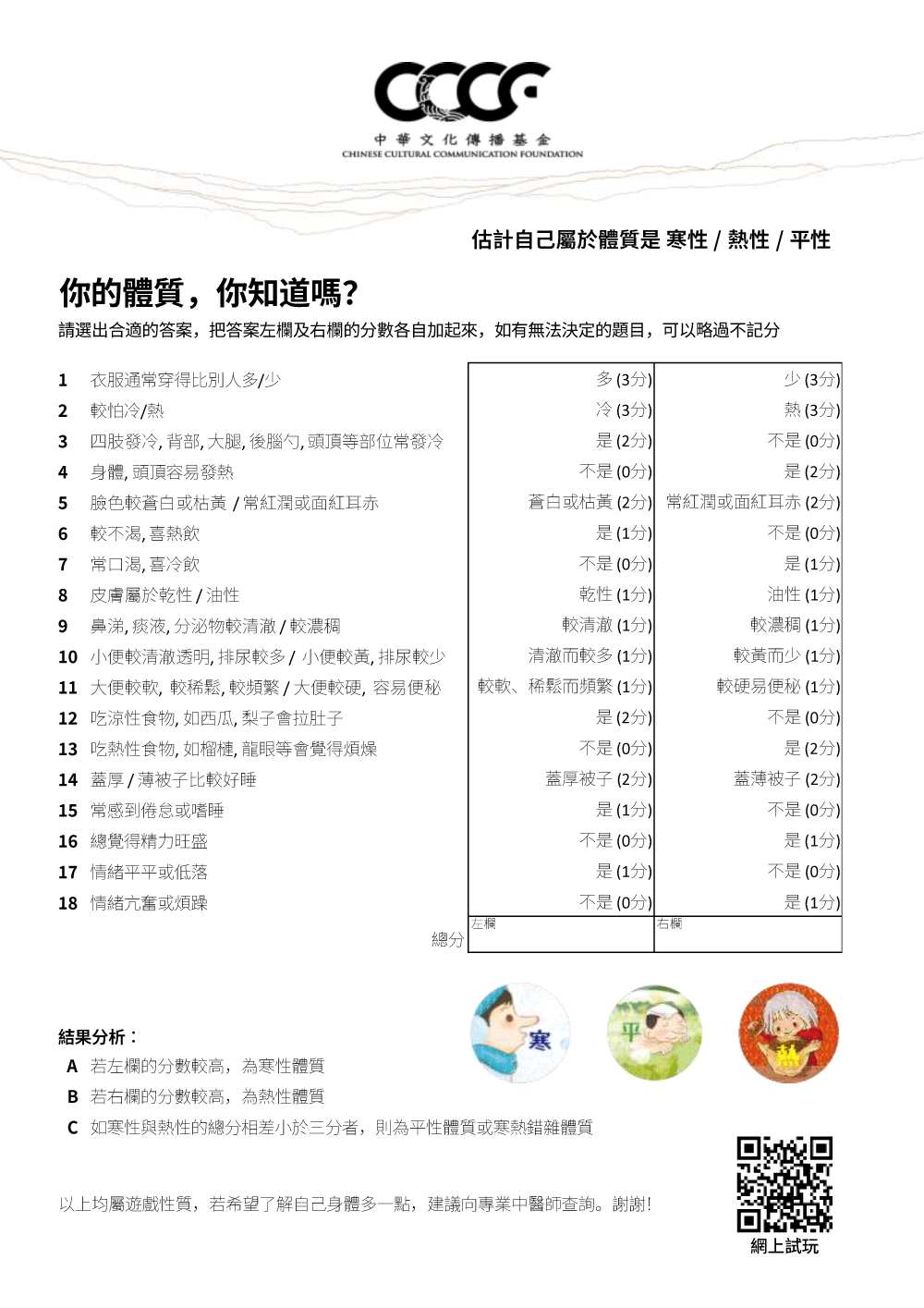 識飲識食小華佗