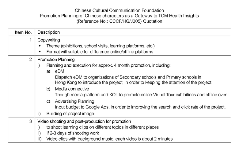 promotion planning