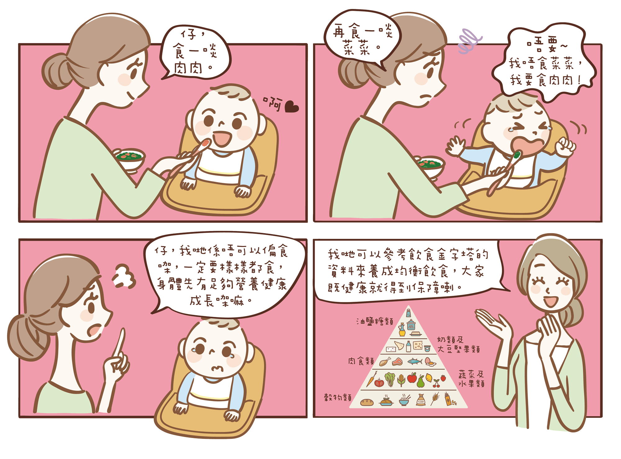 均衡飲食